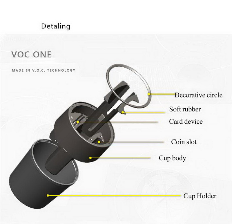 Universal Car Cup Holder Stora - Pen Holder Organizer recension och pris